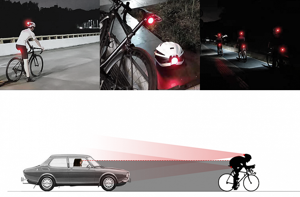 Raz pro: экспертный велосипедный задний фонарь | ВеликиКолеса.